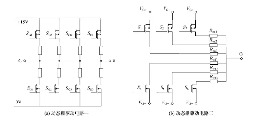 數字化動(dòng)態(tài)門(mén)極驅動(dòng)結構 數字化動(dòng)態(tài)門(mén)極驅動(dòng)結構