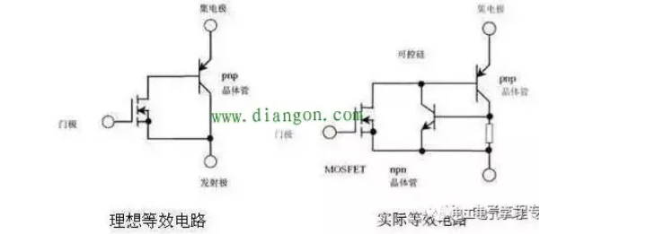IGBT的理想等效電路及實(shí)際等效電路